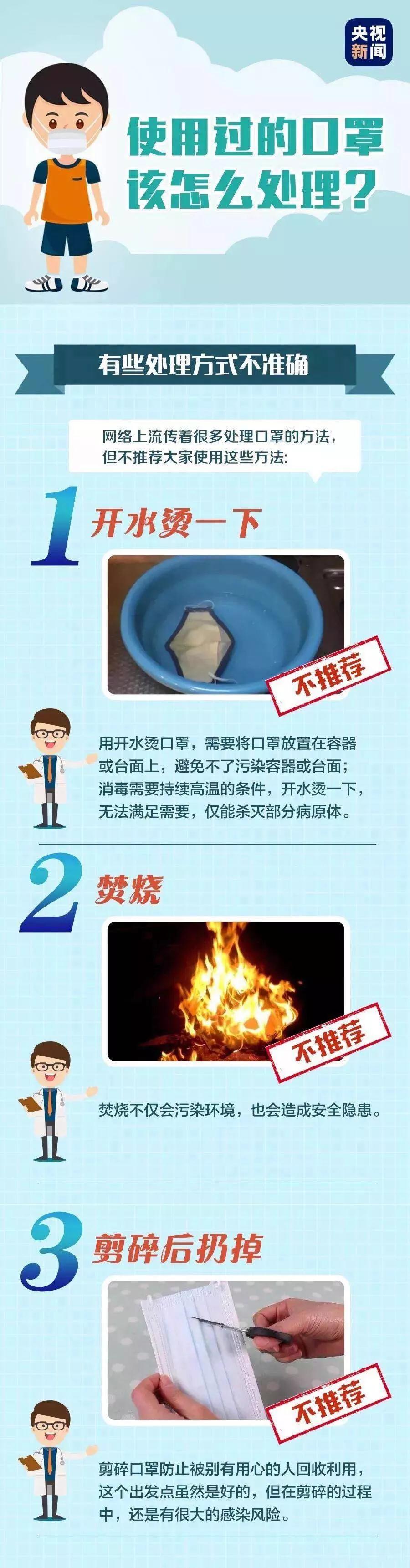 開水燙、焚燒使用過的口罩是否合理？科普來了！