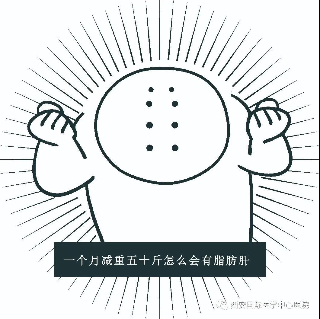 這個(gè)病不是胖子的專利，瘦子也中招，原因在這兒！