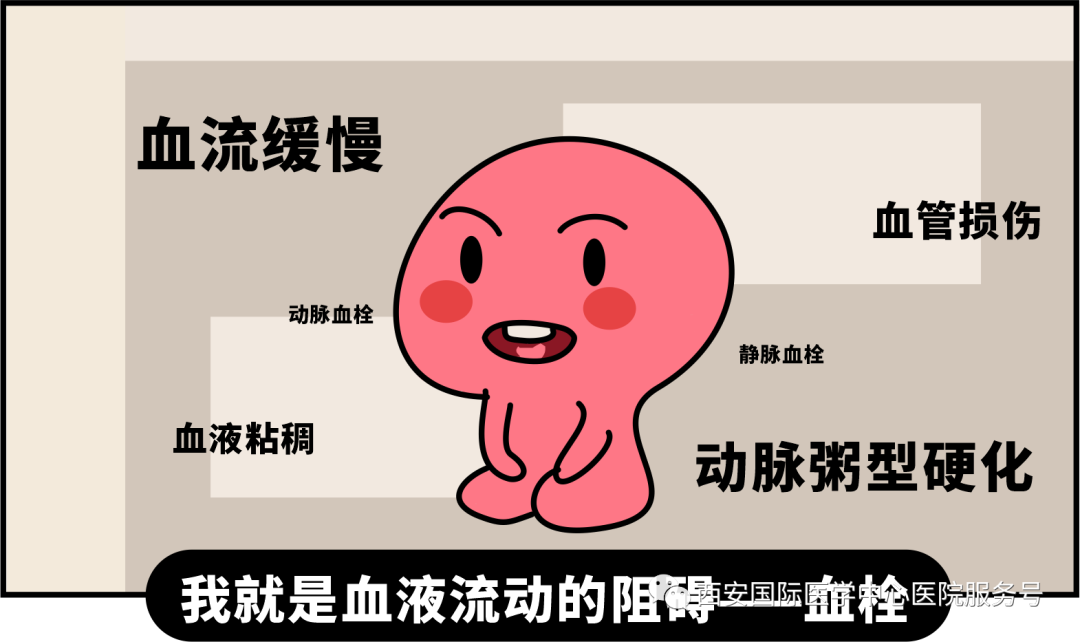 世界血栓日｜打麻將、坐月子、玩手游居然都被這個“沉默殺手”盯上