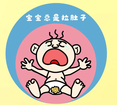 入秋天涼，孩子得了這個常見病該怎么辦？