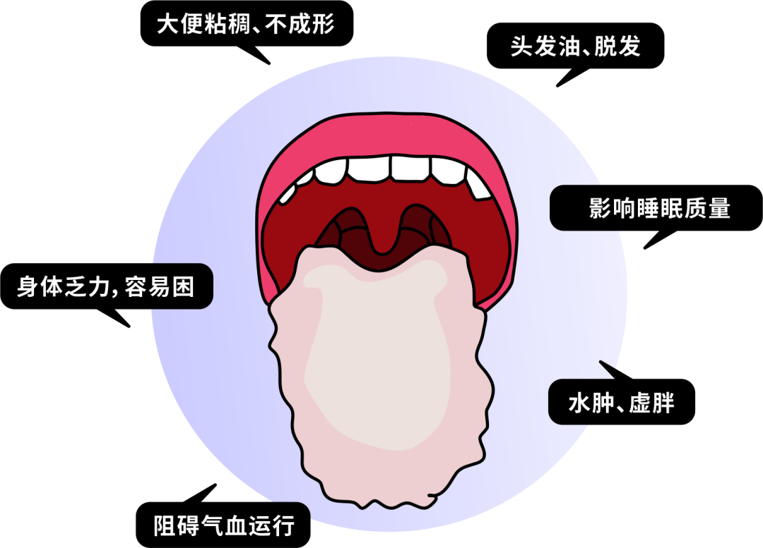 【科普】世界傳統(tǒng)醫(yī)藥日｜秋季祛濕，聽(tīng)聽(tīng)中醫(yī)怎么說(shuō)