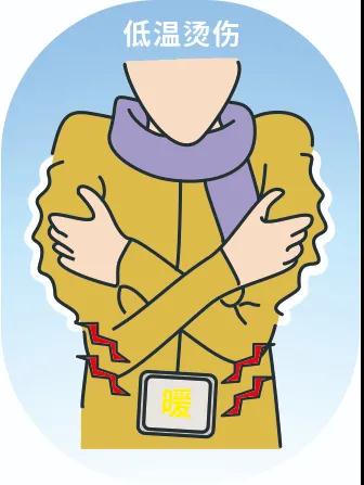 又到低溫燙傷高發(fā)季，這些御寒神器究竟該怎么用？