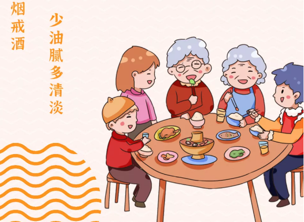 年，咱得這樣過！