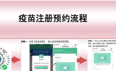 新冠疫苗如何預(yù)約、接種？詳細(xì)流程看這里！