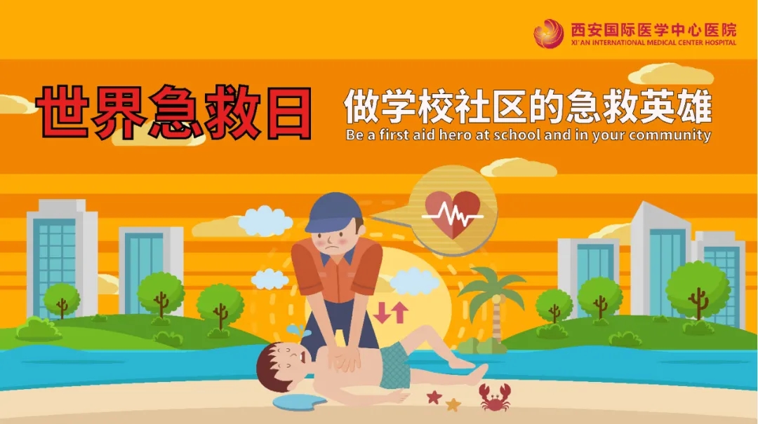 世界急救日｜常見的七種意外，該如何急救？